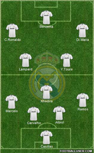 Real Madrid C.F. Formation 2011