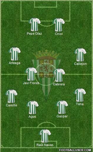 Córdoba C.F., S.A.D. football formation