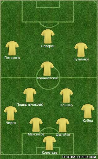 Dream Team Formation 2011
