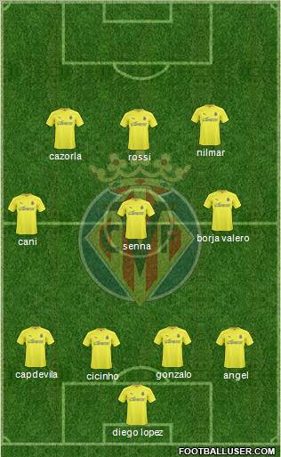 Villarreal C.F., S.A.D. Formation 2011