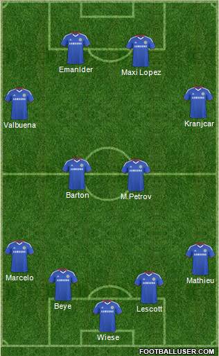 Chelsea Formation 2011