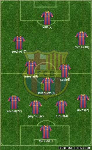 F.C. Barcelona Formation 2011
