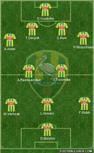 ADO Den Haag Formation 2011