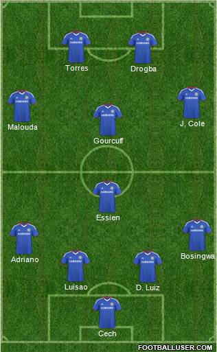 Chelsea Formation 2011