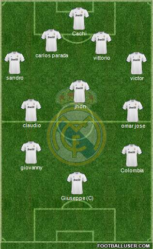 Real Madrid C.F. Formation 2011