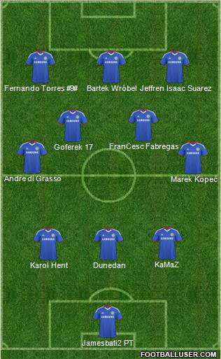 Chelsea Formation 2011