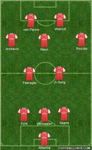 Arsenal Formation 2011