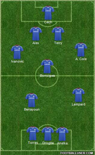 Chelsea Formation 2011