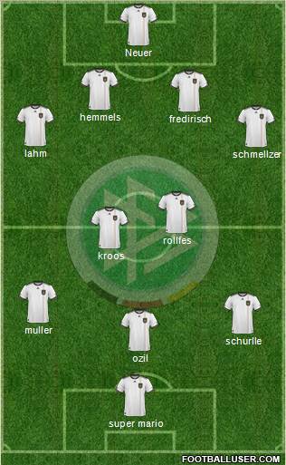 Germany Formation 2011