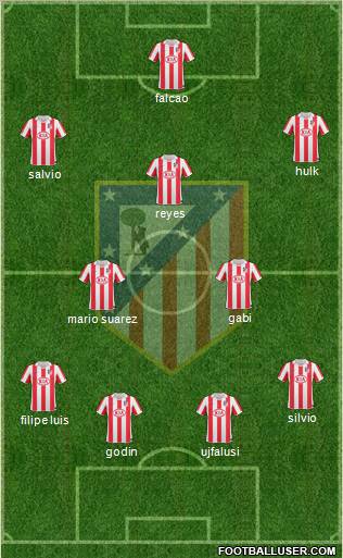 C. Atlético Madrid S.A.D. Formation 2011