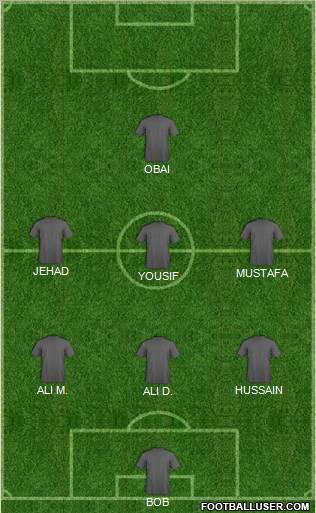 Dream Team Formation 2011