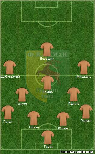 Neman Grodno Formation 2011