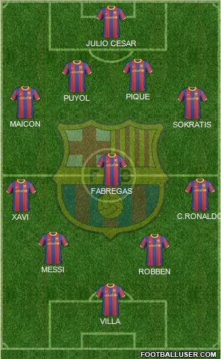 F.C. Barcelona Formation 2011