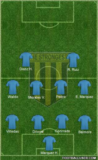 FC The Strongest 4-4-2 football formation