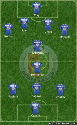 Getafe C.F., S.A.D. Formation 2011