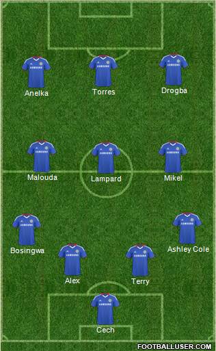 Chelsea Formation 2011