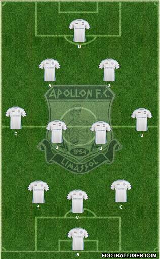 AMO Apollon Limassol Formation 2011