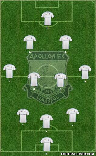 AMO Apollon Limassol football formation