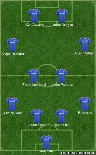 Chelsea Formation 2011
