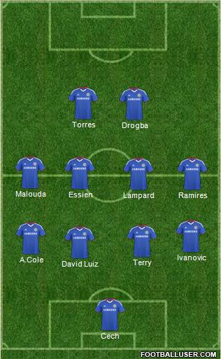 Chelsea Formation 2011