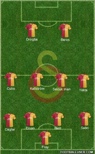Galatasaray SK Formation 2011