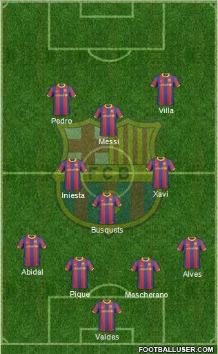 F.C. Barcelona Formation 2011