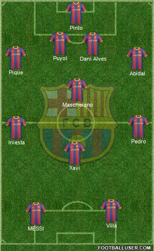 F.C. Barcelona Formation 2011
