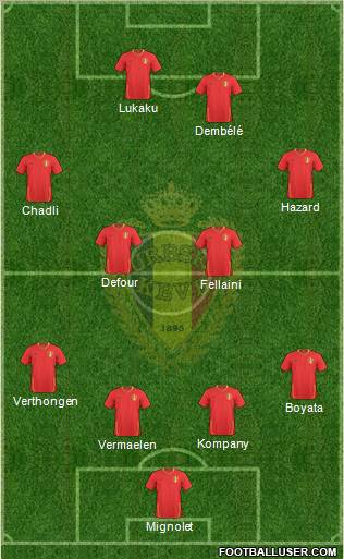 Belgium Formation 2011