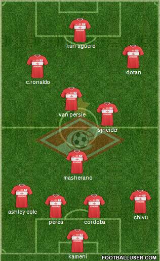 Spartak Moscow Formation 2011