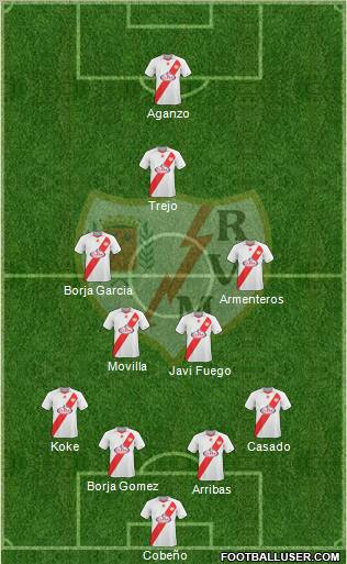 Rayo Vallecano de Madrid S.A.D. football formation