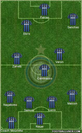 F.C. Internazionale Formation 2011