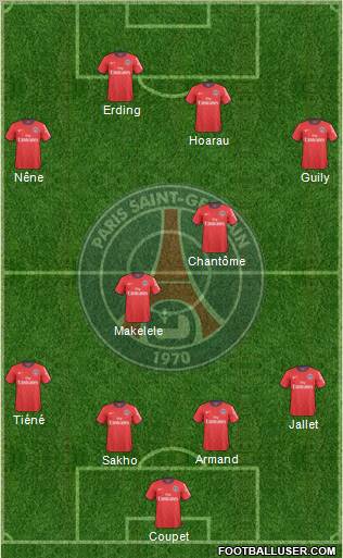 Paris Saint-Germain Formation 2011