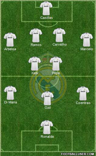 Real Madrid C.F. Formation 2011