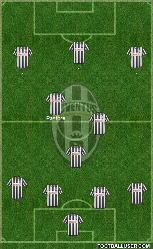 Juventus Formation 2011