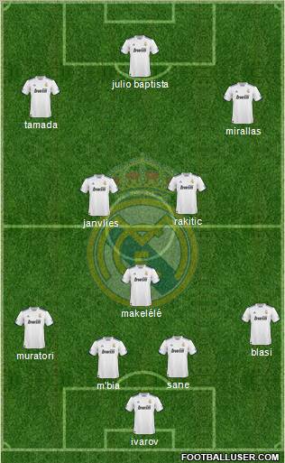 Real Madrid C.F. Formation 2011