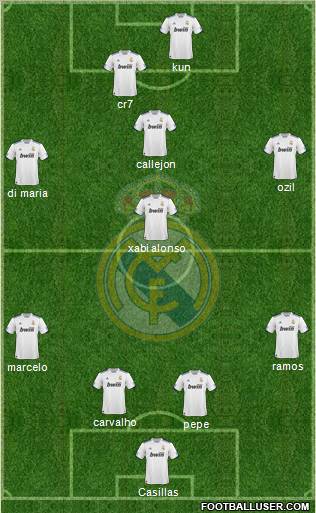 Real Madrid C.F. Formation 2011