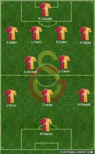 Galatasaray SK Formation 2011