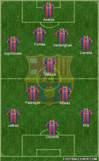 F.C. Barcelona Formation 2011