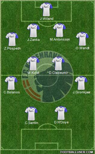 Football Club København Formation 2011