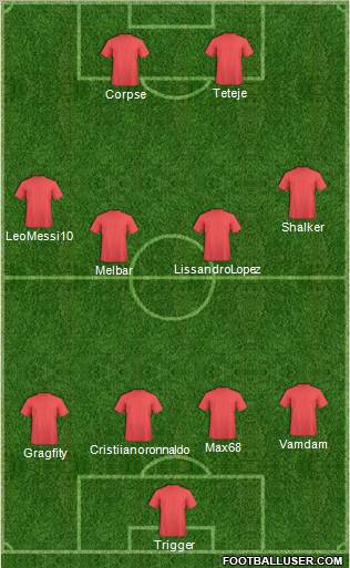 Champions League Team Formation 2011