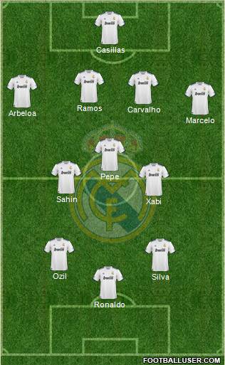 Real Madrid C.F. Formation 2011