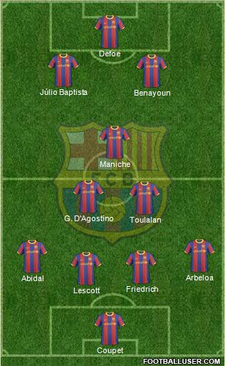 F.C. Barcelona Formation 2011