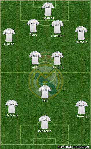Real Madrid C.F. Formation 2011