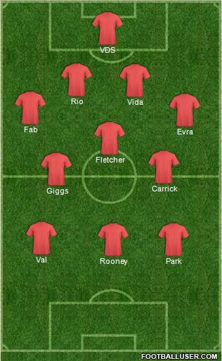 Manchester United Formation 2011