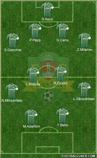 FC Vaslui Formation 2011