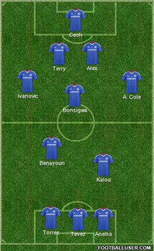 Chelsea Formation 2011