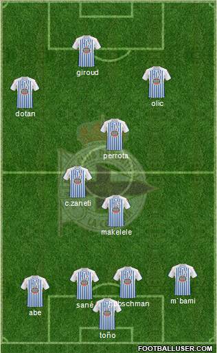 R.C. Deportivo de La Coruña S.A.D. Formation 2011
