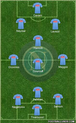 Napoli Formation 2011