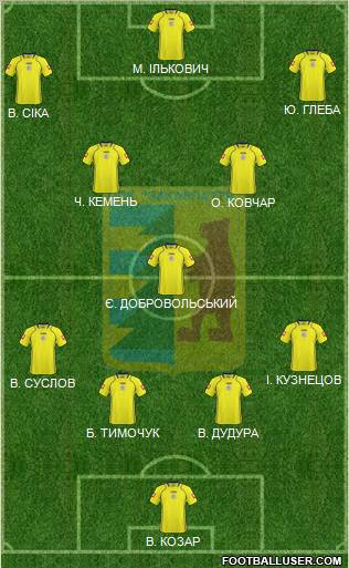 FC Zakarpattya Uzhgorod 4-3-3 football formation
