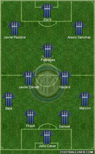 F.C. Internazionale Formation 2011